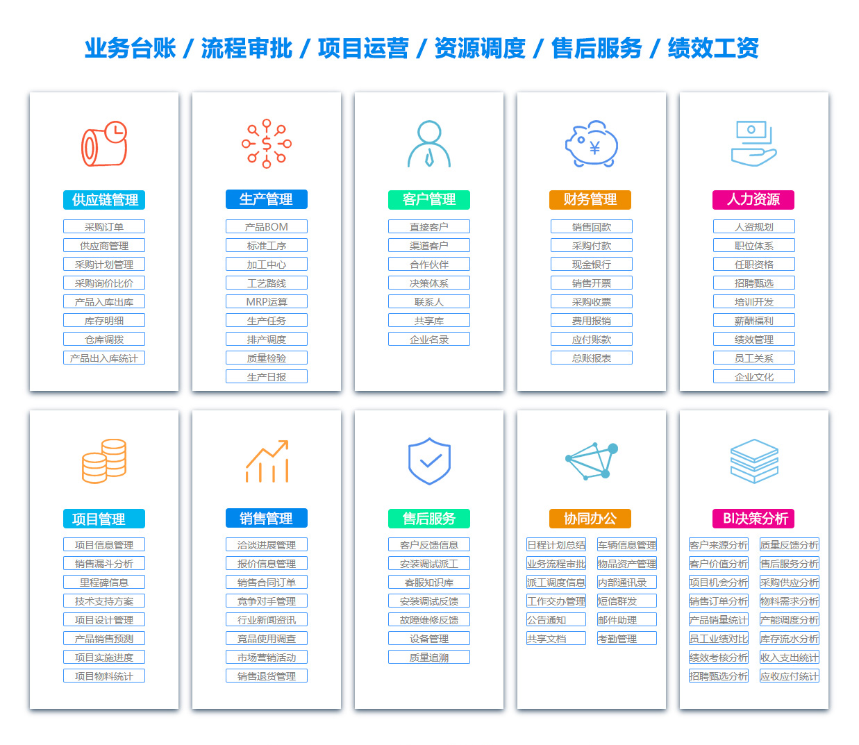 文山供应链系统